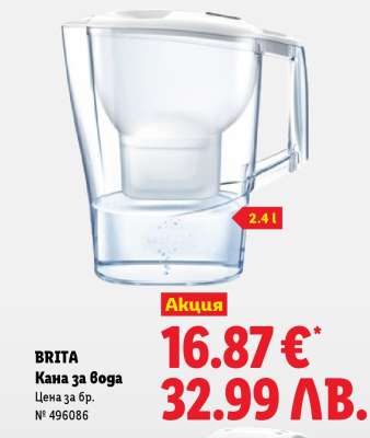 BRITA