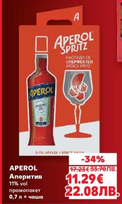 APEROL