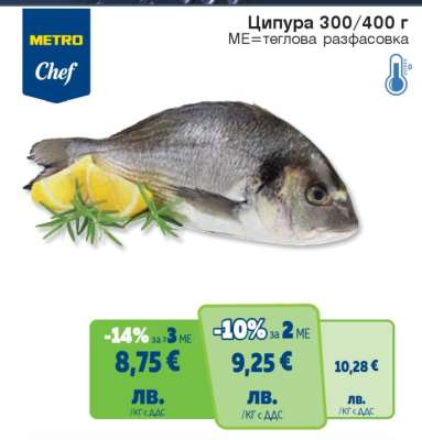 Ципура 300/400 г