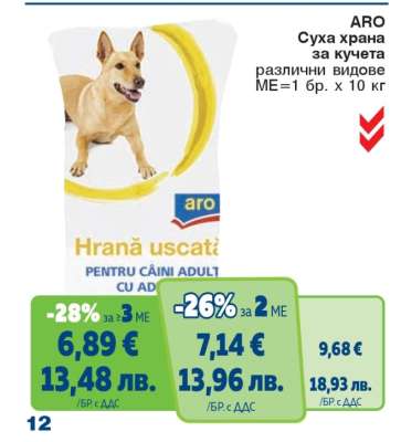 ARO Суха храна за кучета