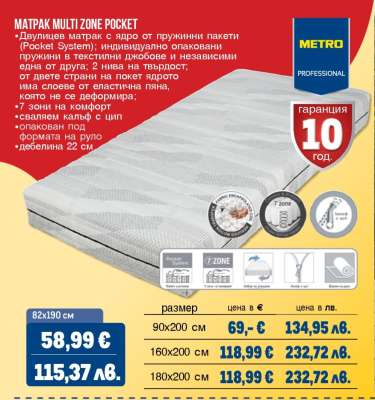 MATPAK MULTI ZONE POCKET