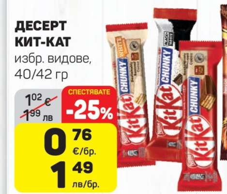Десерт KIT KAT