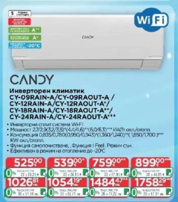 CANDY Инверторен климатик CY-09RAIN-A/CY-09RAOUT-A / CY-12RAIN-A/CY-12RAOUT-A*/ CY-18RAIN-A/CY-18RAOUT-A**/ CY-24RAIN-A/CY-24RAOUT-A***