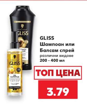 GLISS