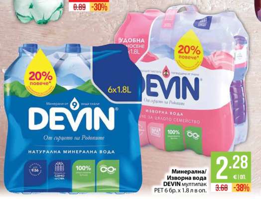 Минерална/Изворна вода DEVIN мултипак