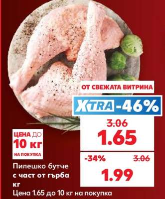 Пилешко бутче с част от гърба кг