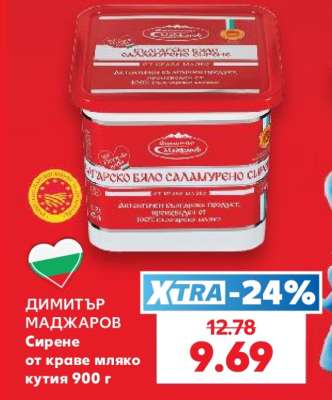 ДИМИТЪР МАДЖАРОВ