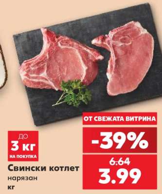 Свински котлет