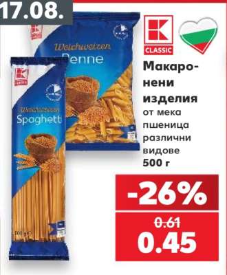 Макарони изделия