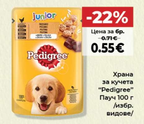 Храна за кучета “Pedigree”