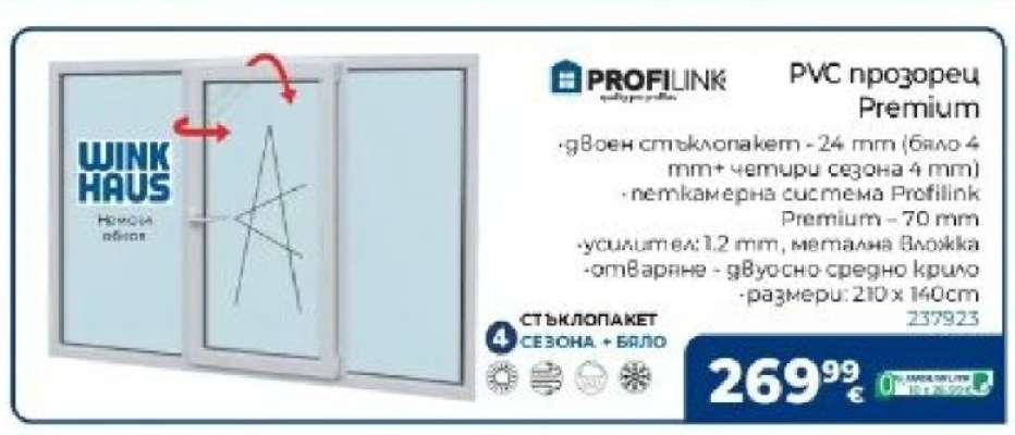 PVC прозорец Premium