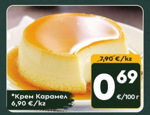 Крем карамель