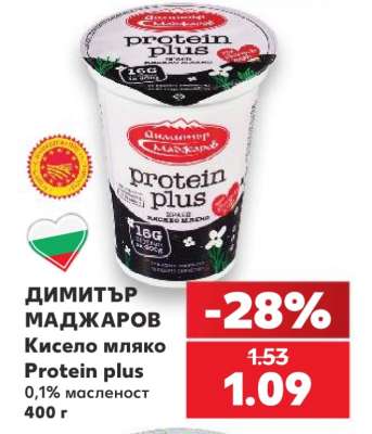 ДИМИТЪР МАДЖАРОВ