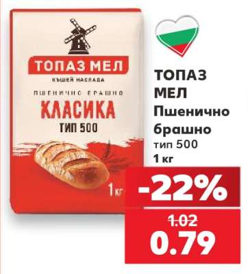 ТОПАЗ МЕЛ