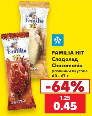 FAMILIA HIT