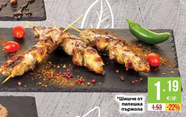 Шишче от пилешка пържола