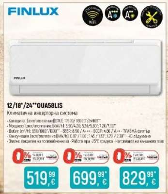 FINLUX 12/18/24** QUA58LIS