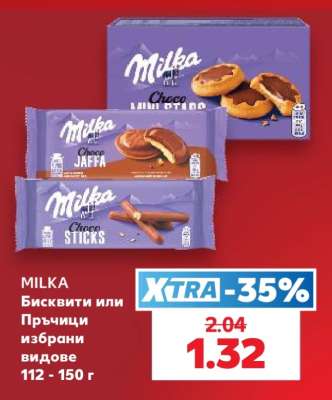 MILKA