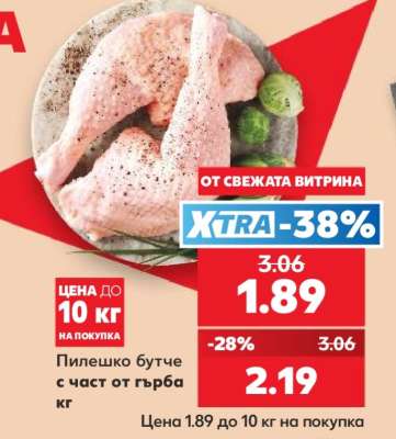 Пилешко бутче с част от гърба кг