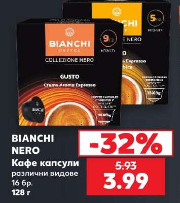 BIANCHI NERO