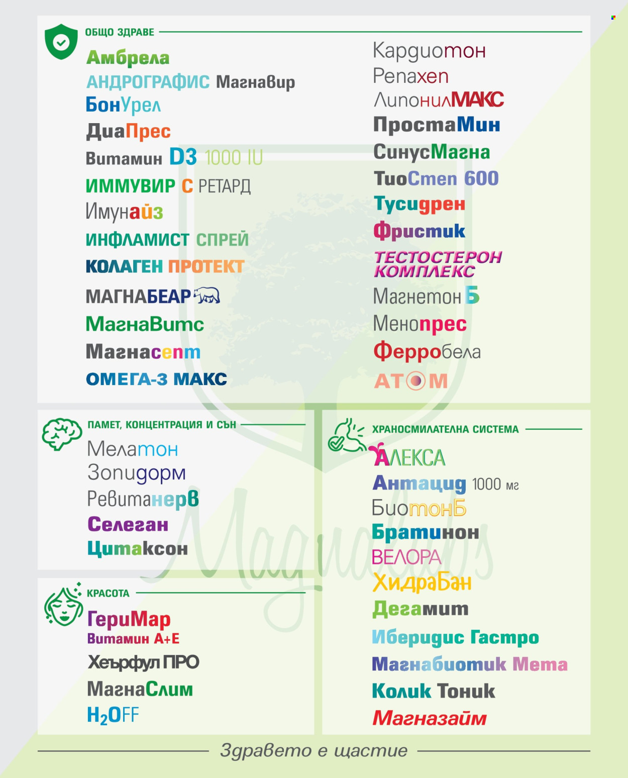 Брошура на Аптеки Марешки - 01.09.2026 - 30.09.2026. Страница 10