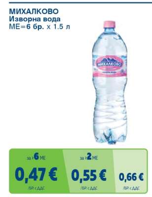 МИХАЛКОВО Изворна вода