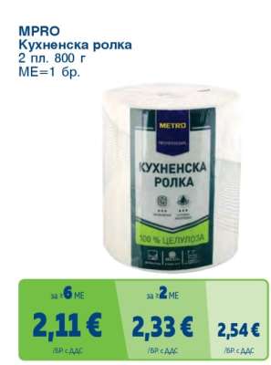 MPRO Кухненска ролка
