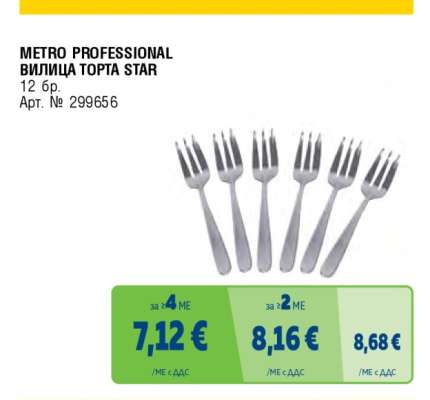 METRO PROFESSIONAL ВИЛИЦА ТОРТА STAR