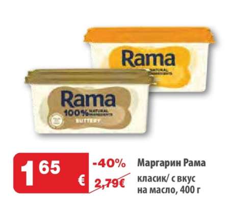 Маргарин Рама
