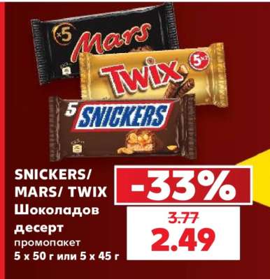 SNICKERS; Mars; Twix