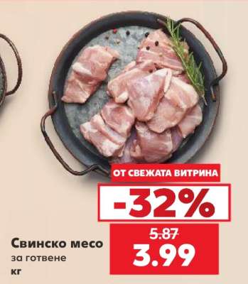 Свинско месо