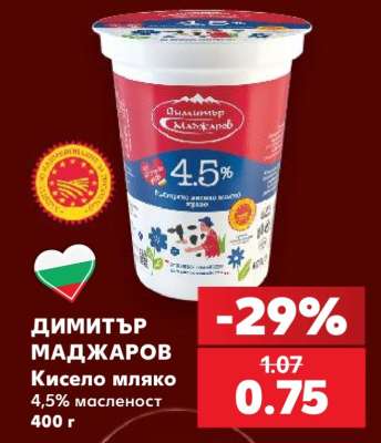ДИМИТЪР МАДЖАРОВ