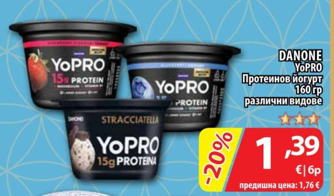 DANONE YoPRO