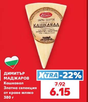 ДИМИТЪР МАДЖАРОВ