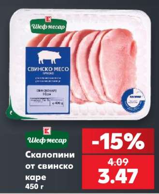 Скалопини от свинско каре