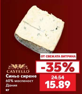Синьо сирене