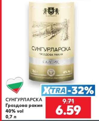 СУНГУРЛАРСКА