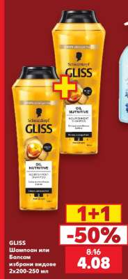 GLISS