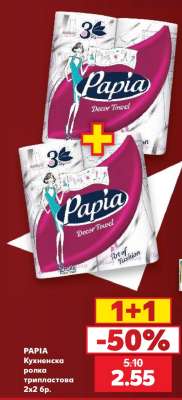 PAPIA