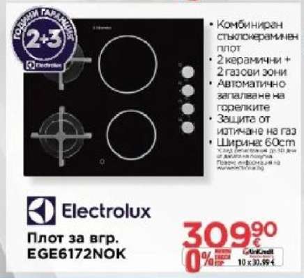 Плот за вгр. EGE6172NOK