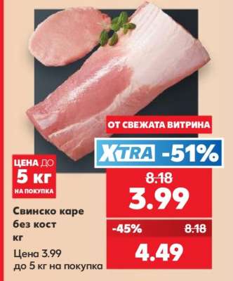 Свинско каре без кост кг