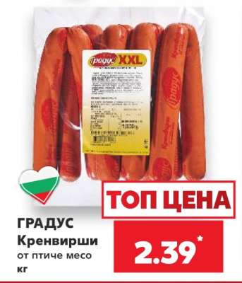 ГРАДУС