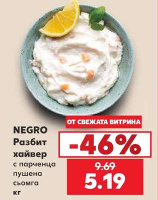 NEGRO Разбит хайвер