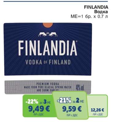 FINLANDIA Водка