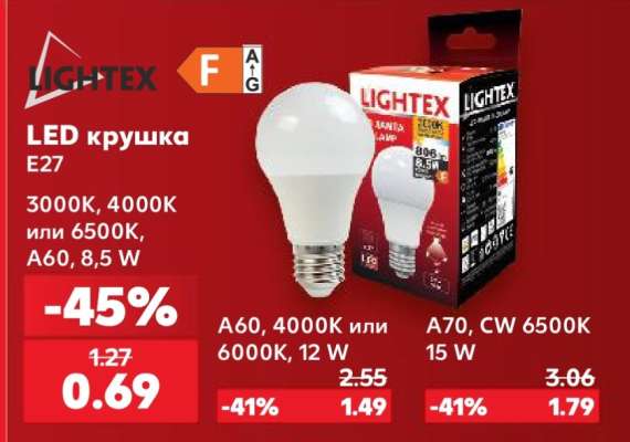 LED крушка