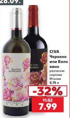 CIVA