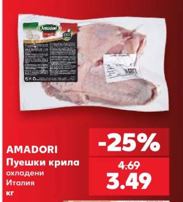 AMADORI