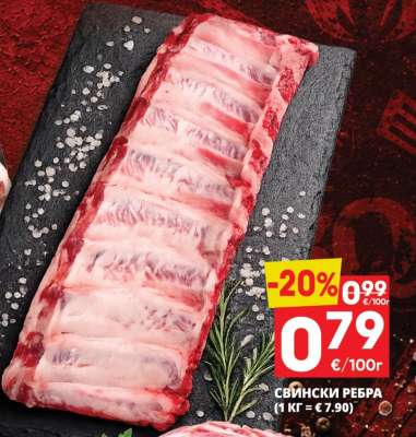 Свински ребра