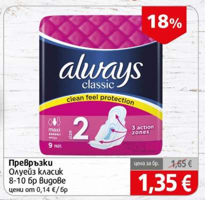 Превръзки Always Classic