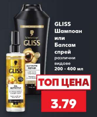 GLISS